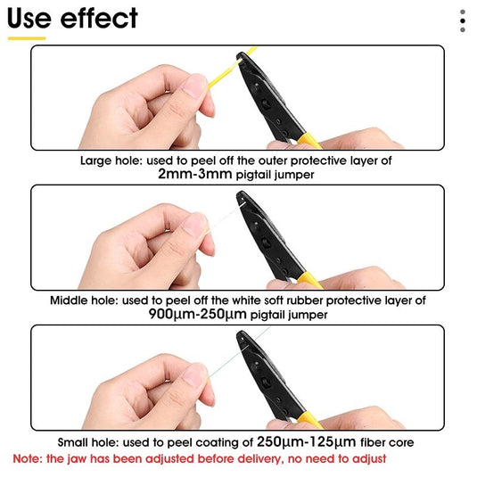 Fiber Optik Stripper CFS-3 Fiber Stripper