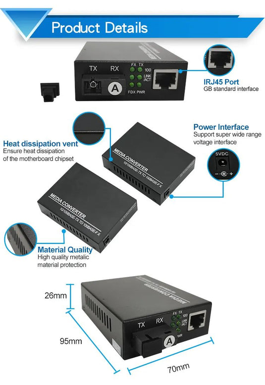 Fiber Optic Media Converter HTB-3100 & HTB-GS-03 1Gbps