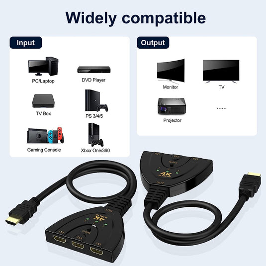 HDMI Switch 4K 3 Port