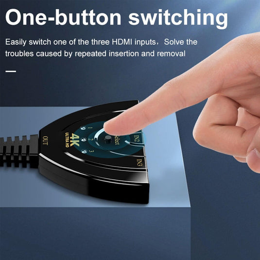 HDMI Switch 4K 3 Port