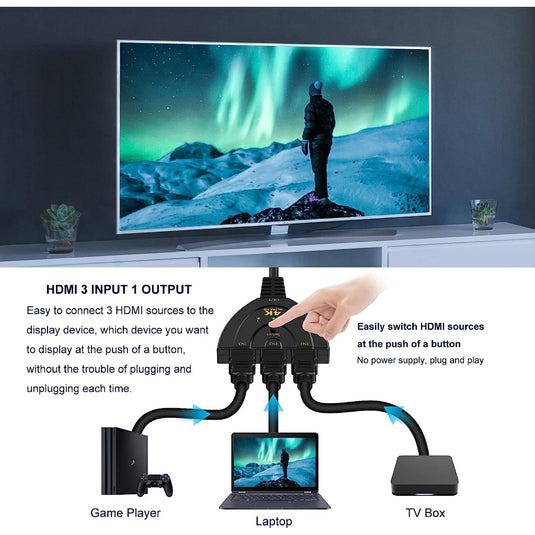 HDMI Switch 4K 3 Port