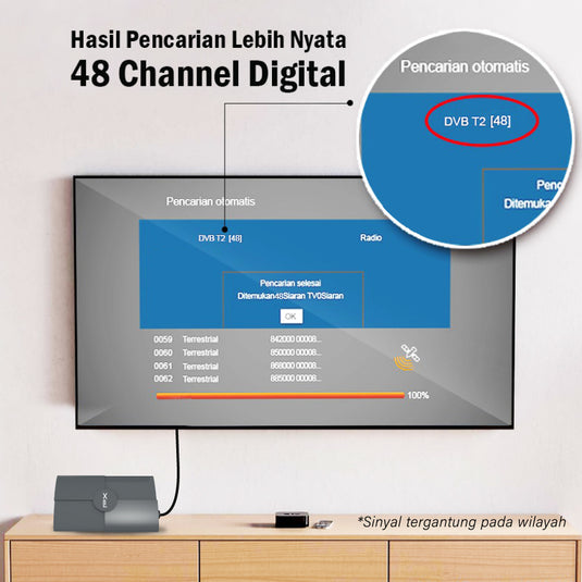 Antena TV Indoor/Outdoor Digital Analog PX DA-5120