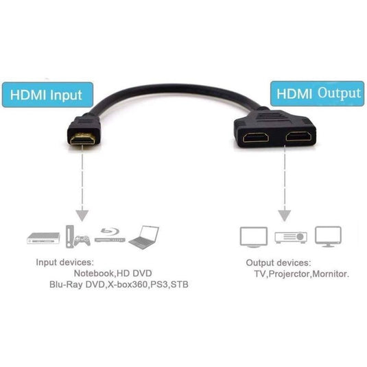 HDMI Splitter 1080P 2 Port