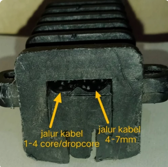 Dead End / Klem Buaya FO 1-6 core fig8 / Kabel CCTV