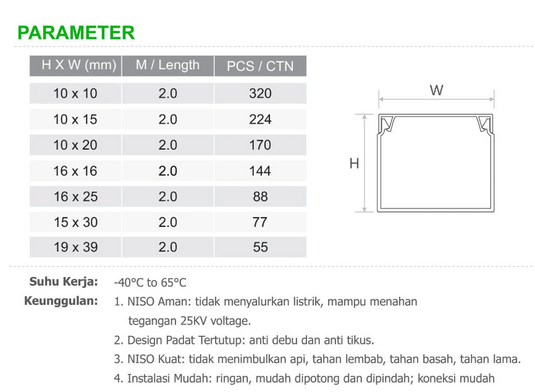 Kabel Duct / Cable Protector NISO TF - 10x15mm