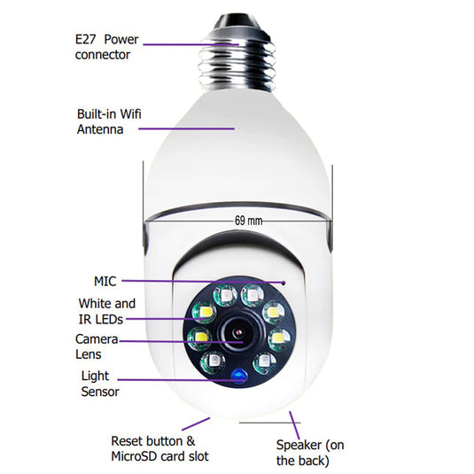 Kamera CCTV / IP Camera 1080P E27 Wireless Dual Light IR Sensor